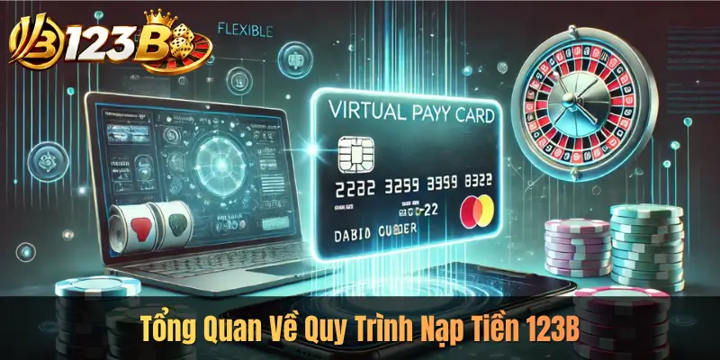 Tổng Quan Về Quy Trình Nạp Tiền 123B